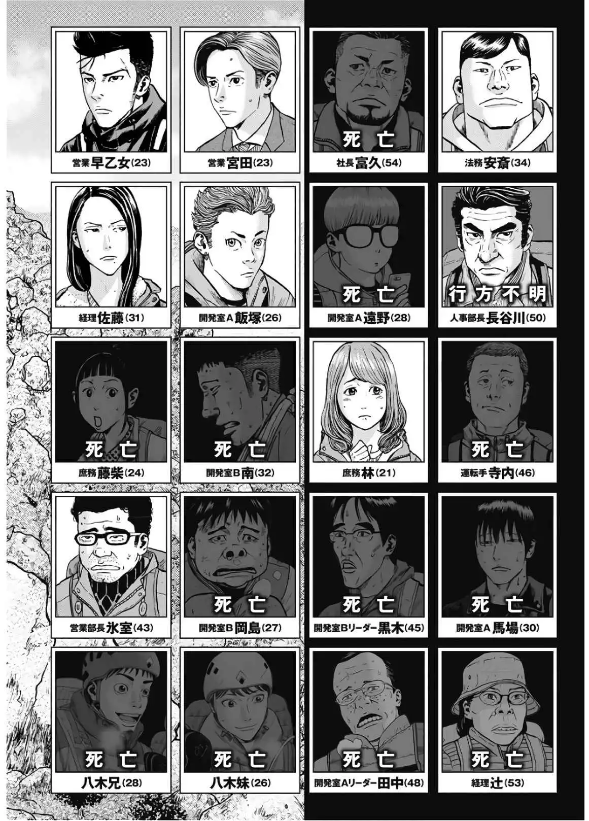 Monkey Peak Chapter 81 4